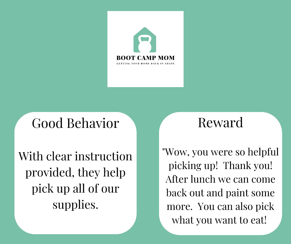 Good Behavior and Reward